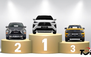 ​​​​​​​Thị trường ô tô Việt Nam: Top 10 mẫu xe bán nhiều nhất tháng 9/2025 - Không bao gồm xe điện VinFast